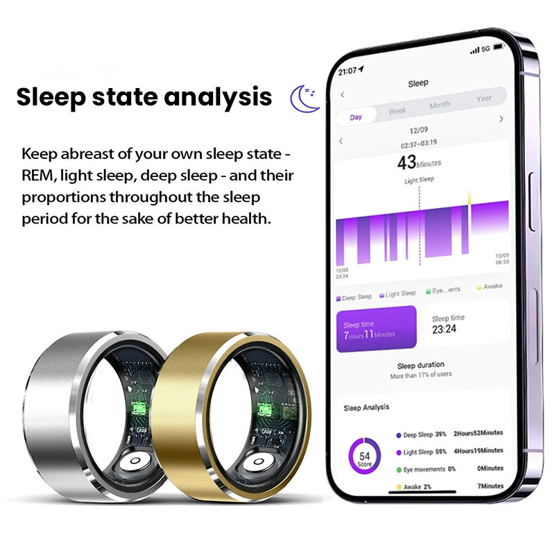 Smart Ring – Heart Rate & Fitness Tracker Waterproof