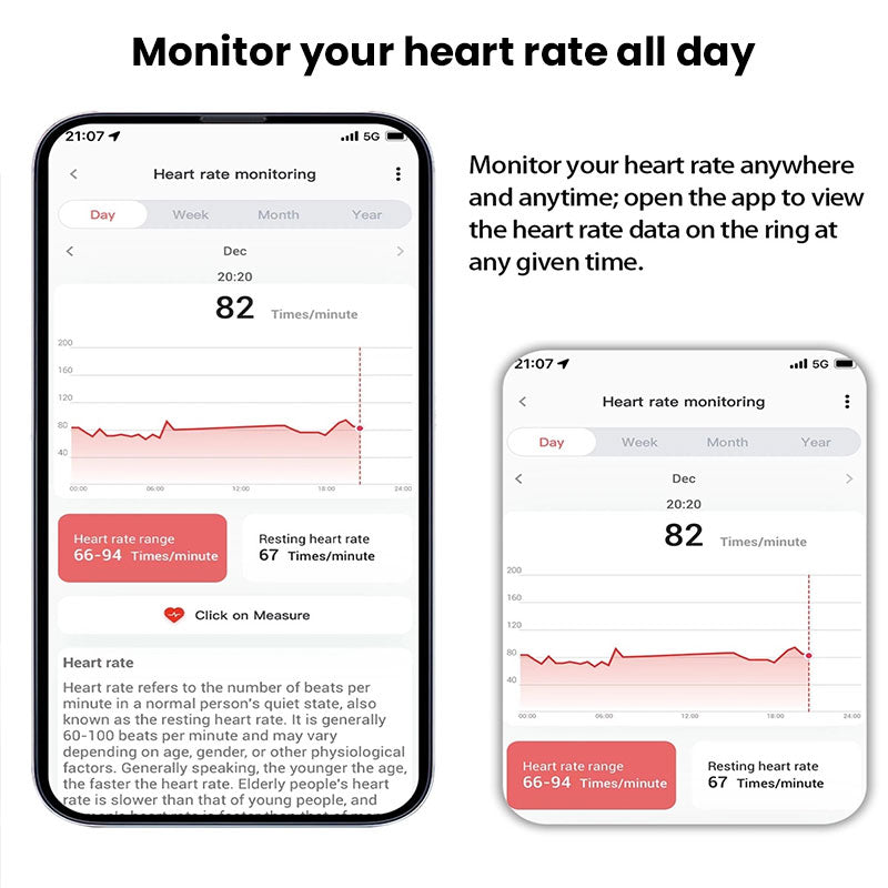 Smart Ring – Heart Rate & Fitness Tracker Waterproof