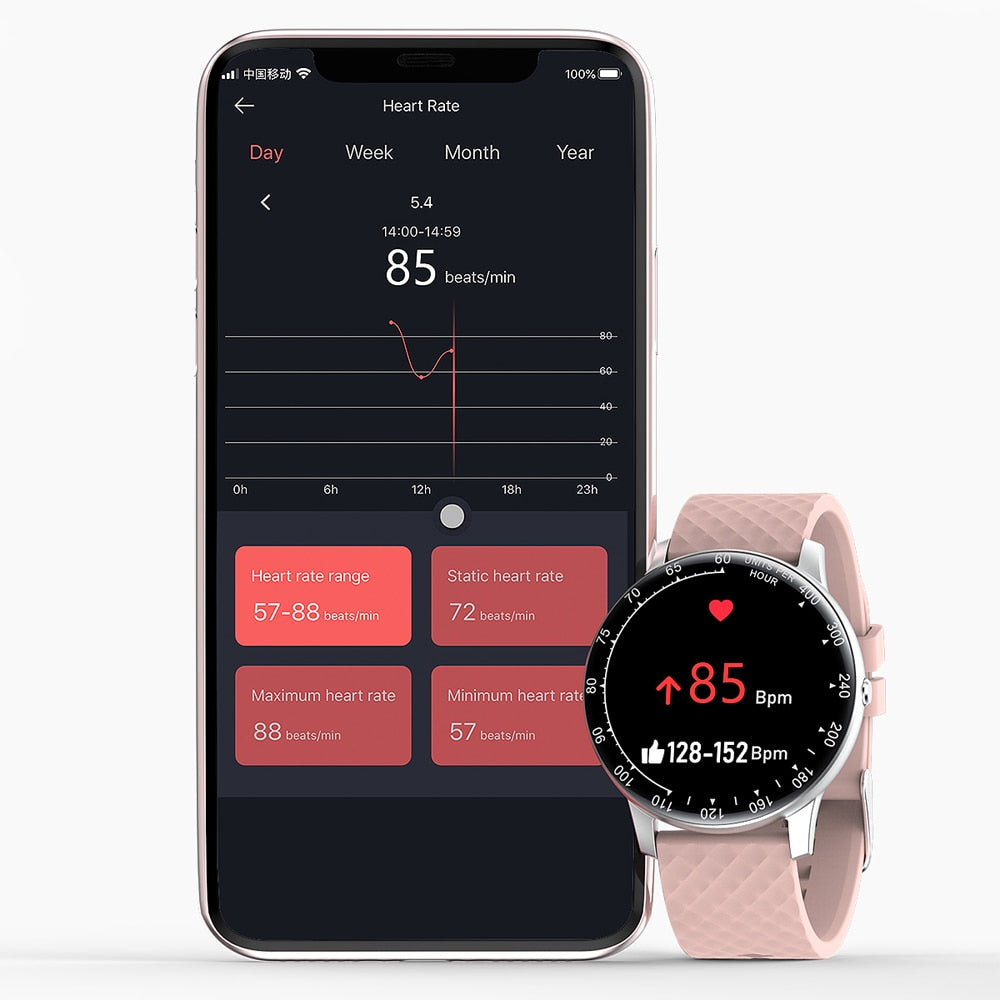 Smart Watch – Heart Rate & Blood Pressure Fitness Tracker