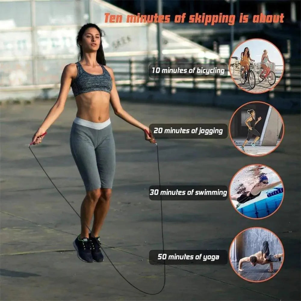 Professional Adjustable Speed Jump Rope – Fitness & Gym